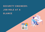 Security Engineer: Job Role at a Glance